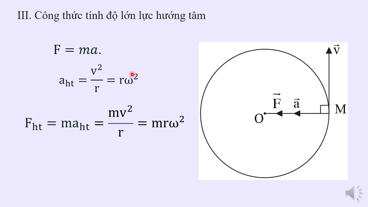 Lực hướng tâm là gì